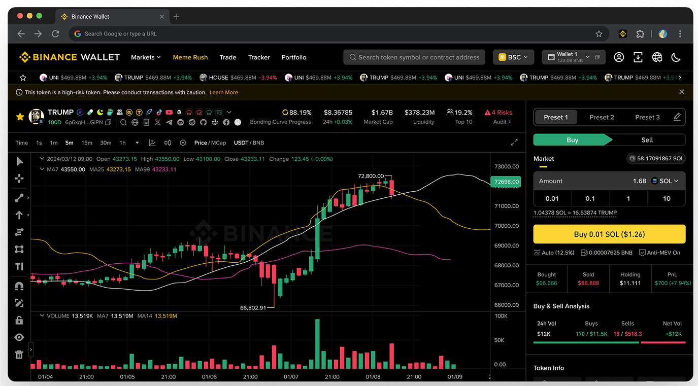 biance官网下载